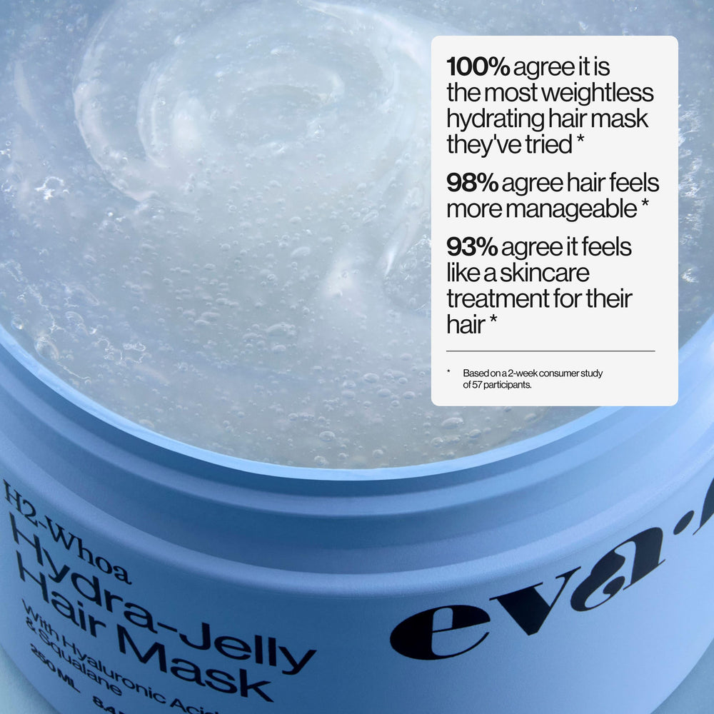 Eva NYC jar held in hand for size scale, convenient 8.4 fl oz benefit