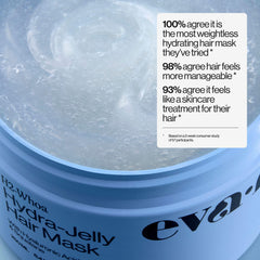 Eva NYC jar held in hand for size scale, convenient 8.4 fl oz benefit