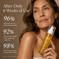 EveLabs Evora bottle staged in bathroom conveying spa-like self-care