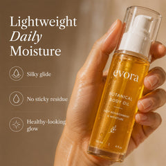 EveLabs Evora key ingredients wakame algae and Brazil nut highlighting nourishment