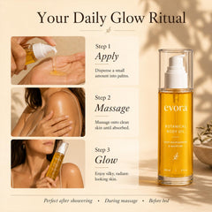 EveLabs Evora being massaged into legs illustrating smoothing hydration