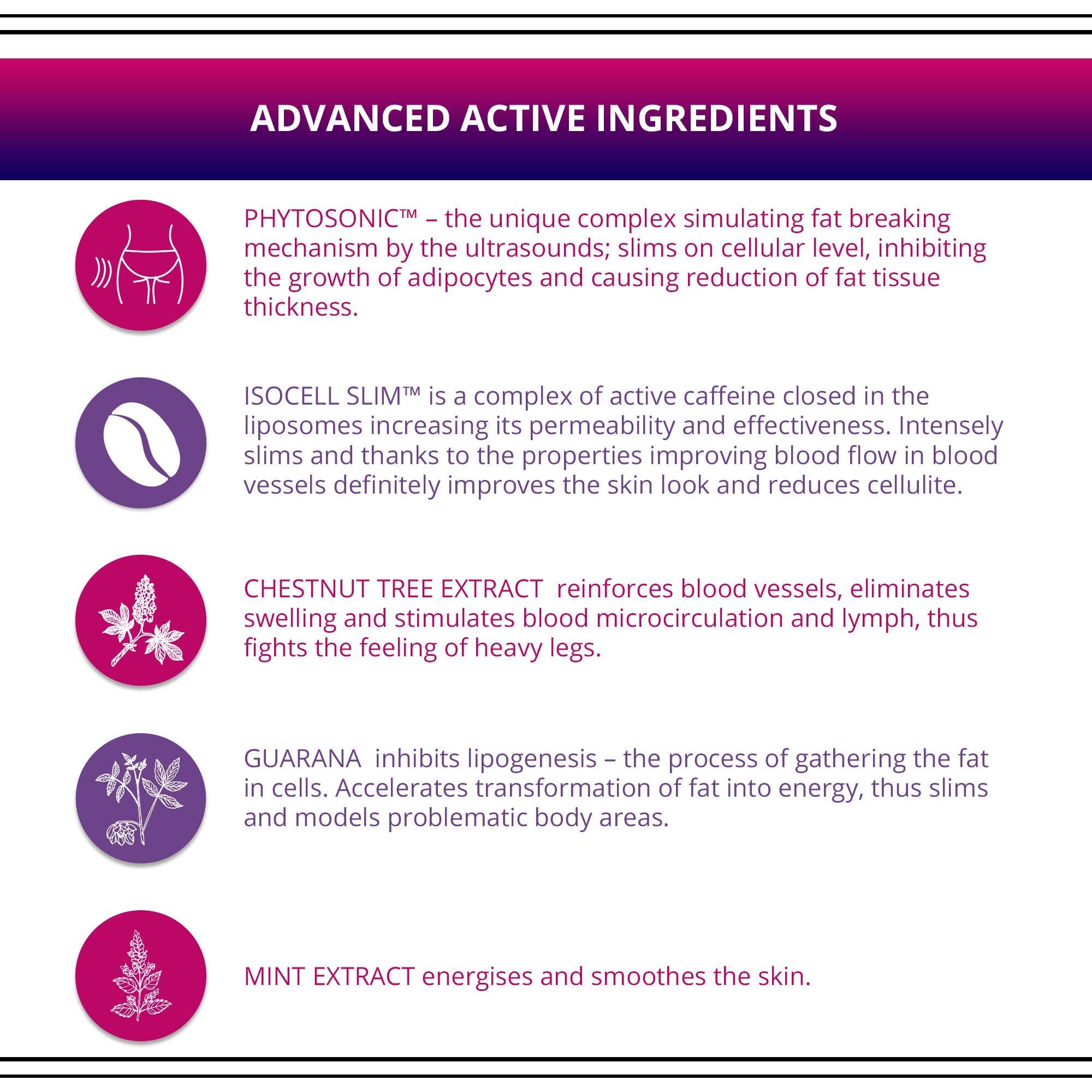 EVELINE COSMETICS applying product to leg for targeted smoothing