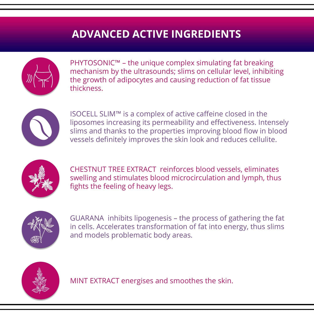 EVELINE COSMETICS applying product to leg for targeted smoothing