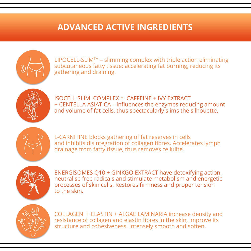EVELINE COSMETICS label close-up revealing active complex and ingredient transparency for informed choice