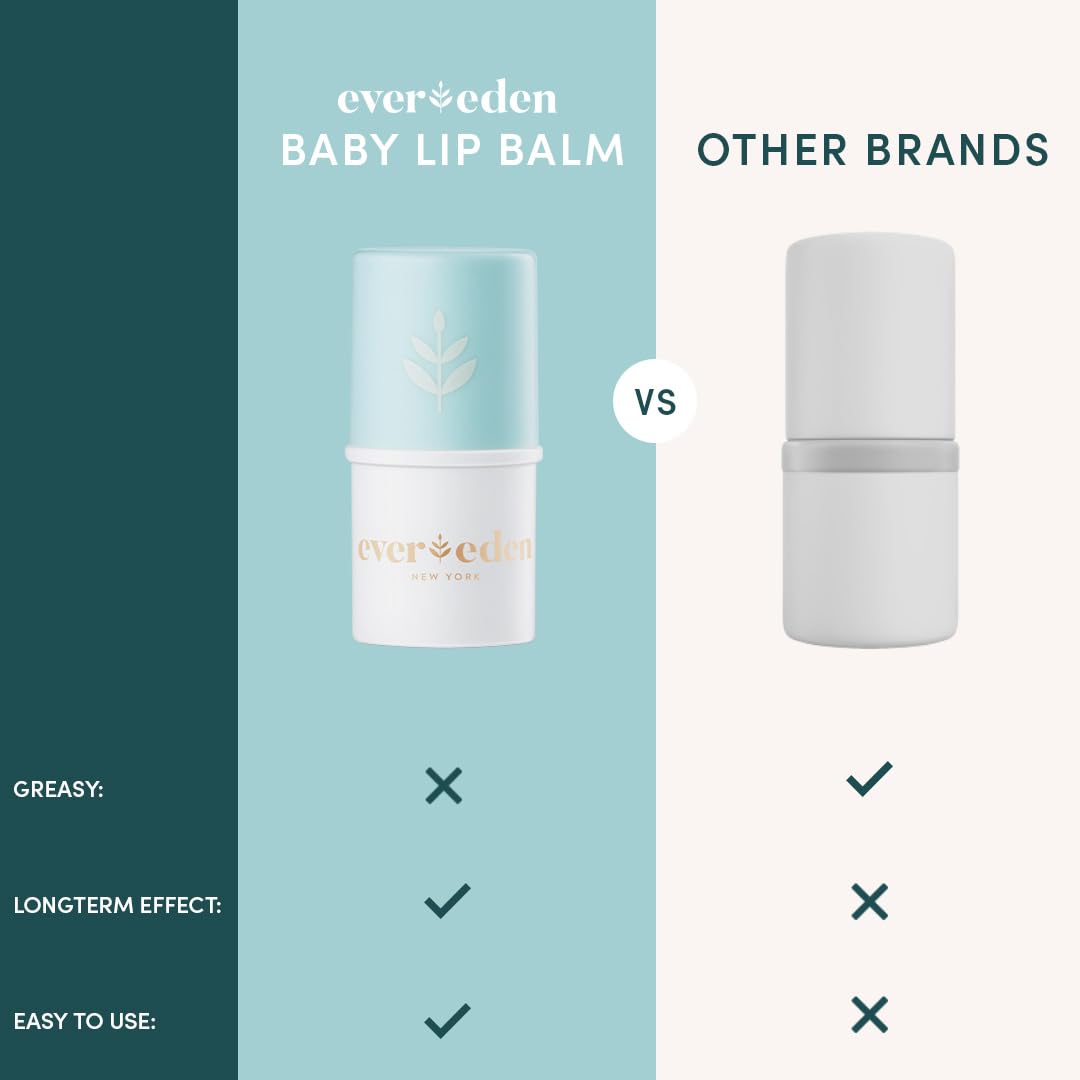 Evereden balm with jojoba oil visual conveying plant-based nourishment
