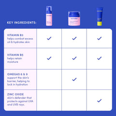 Close-up of Evereden ingredients panel showing clean, vegan formulation benefit