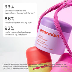 Evereden Let's Bounce gel-cream pump dispensing lightweight hydration
