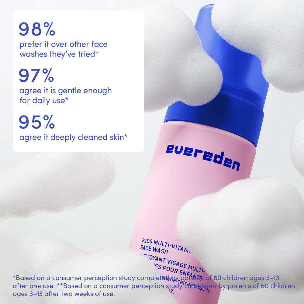 Evereden daily routine set on bathroom shelf demonstrating family-friendly storage benefit