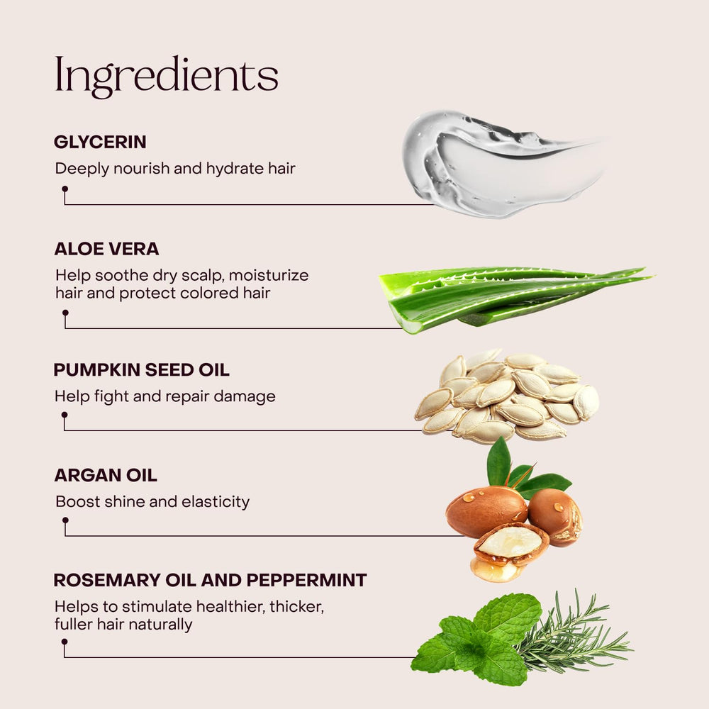 Everist conditioner applied as mask in hair showing deep nourishment