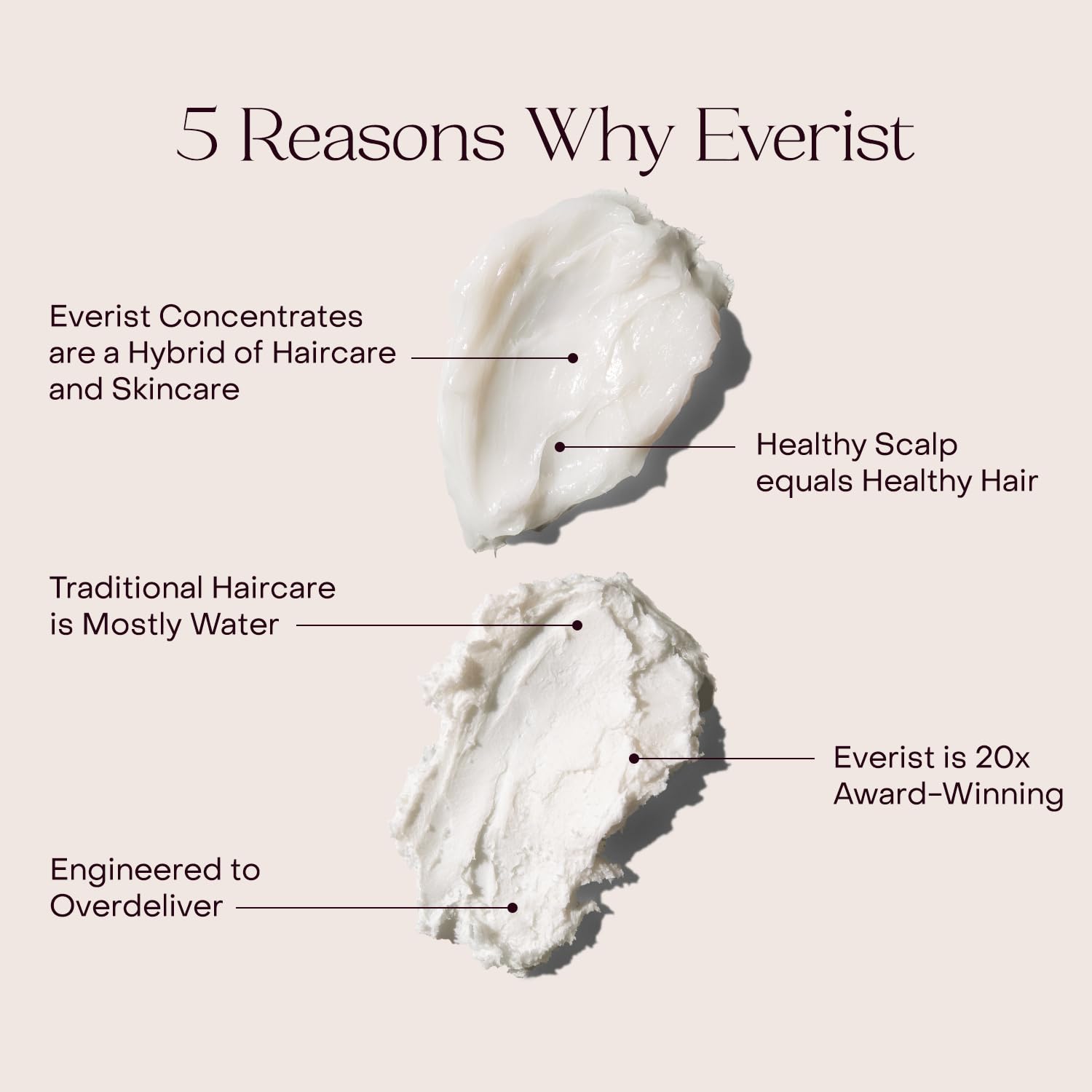 Everist deep conditioner tube close-up showing texture and plant-based benefit