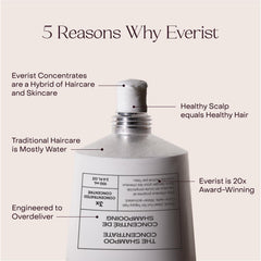 Everist ingredients display glycerin and aloe emphasizing hydration and soothing