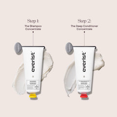 Everist scale comparison with standard bottle showing compact, space-saving benefit