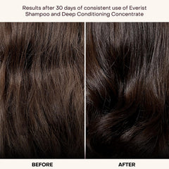 Everist shampoo concentrate texture close-up highlights gentle lather benefit