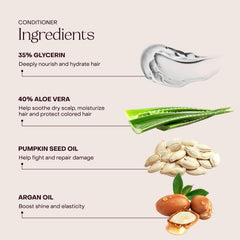 Everist cream swirl texture demonstrating rich hydration and slip