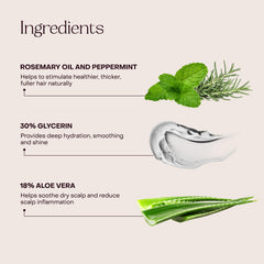 Everist before and after hair image showing smoother, repaired-looking hair