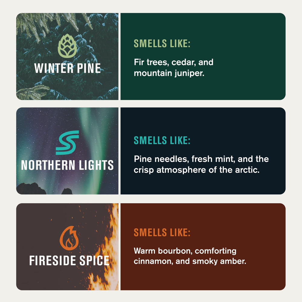 Every Man Jack Fireside Spice label detail showing warm spice notes and quality