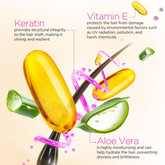Every Strand serum texture on palm showing lightweight, non-greasy consistency benefit