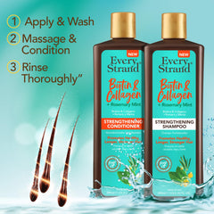 Every Strand shampoo being squeezed into palm for easy use