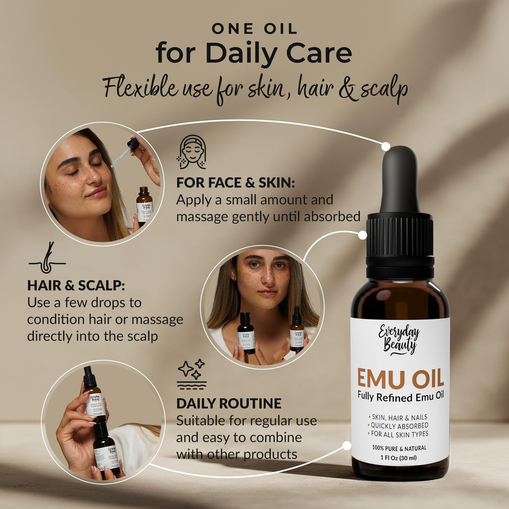 Everyday Beauty product label detail highlighting 6x refined purity and ingredient clarity