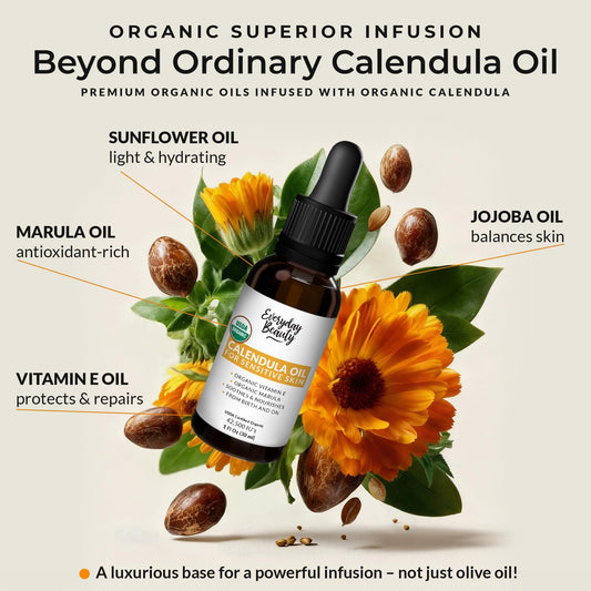 Everyday Beauty label close-up highlighting USDA organic ingredients and product safety