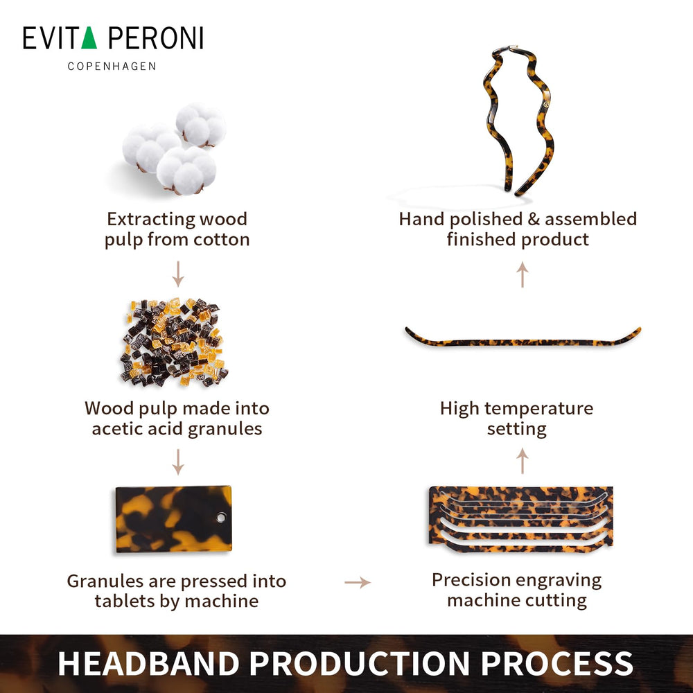 EVITA PERONI premium gift box with headband ready for gifting
