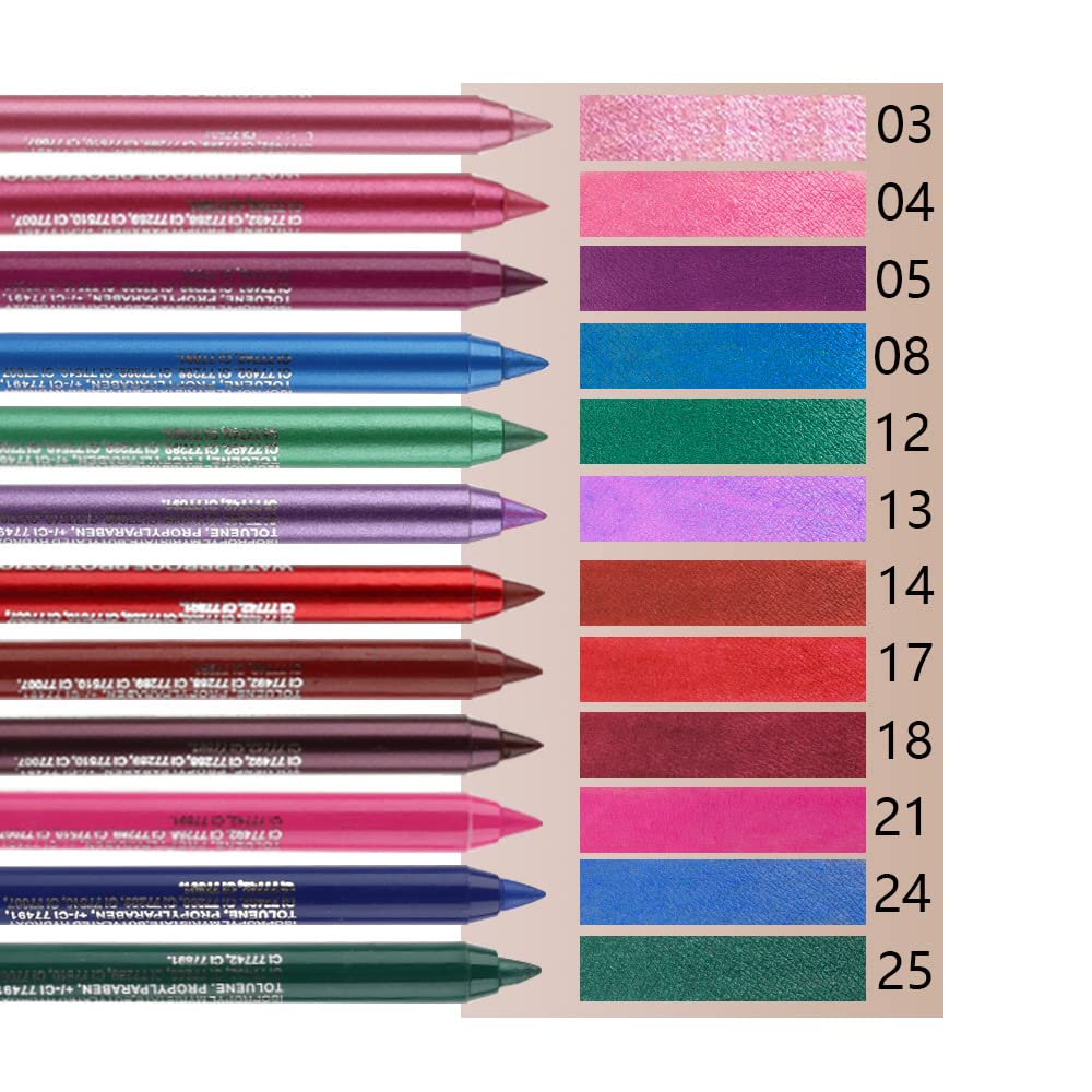 evpct single pencil close-up highlighting creamy tip for smooth application