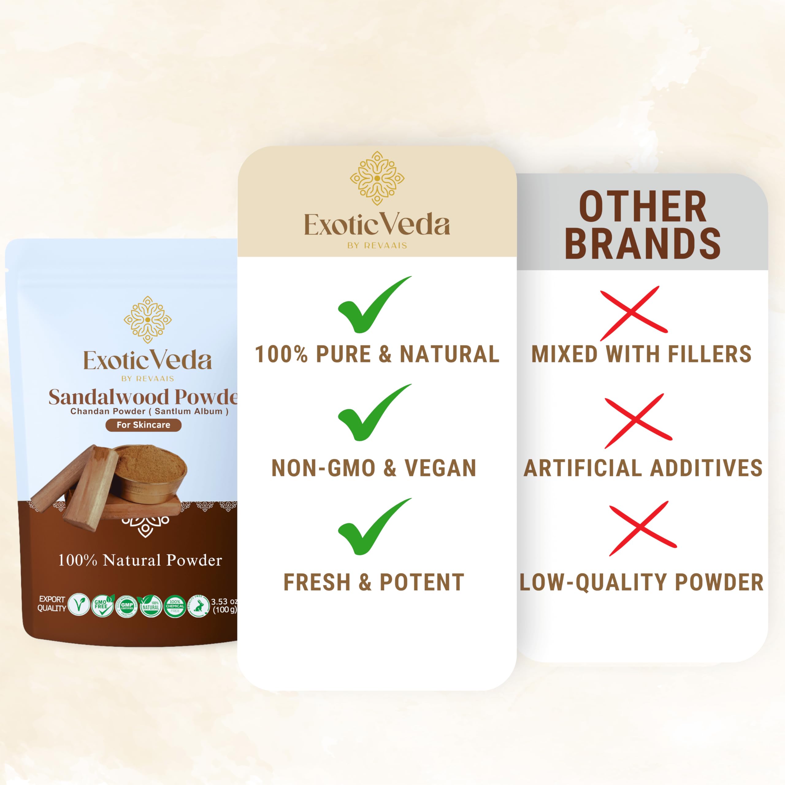 Hand applying Exotic Veda sandalwood tilak on forehead showing traditional ceremonial use