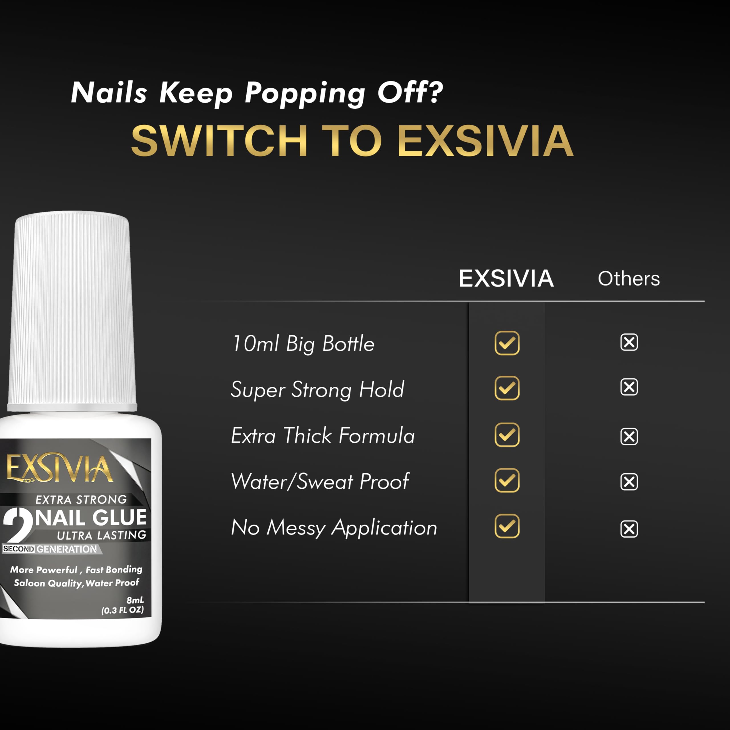 EXSIVIA dripproof cap and nozzle detail ensuring clog-free application