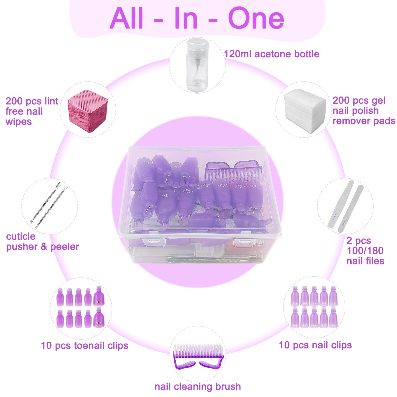 eyxformula reusable finger and toenail clips holding pads securely