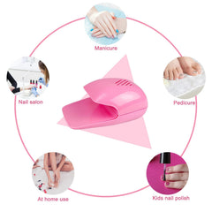 eyxformula side profile showing battery compartment for cordless portability