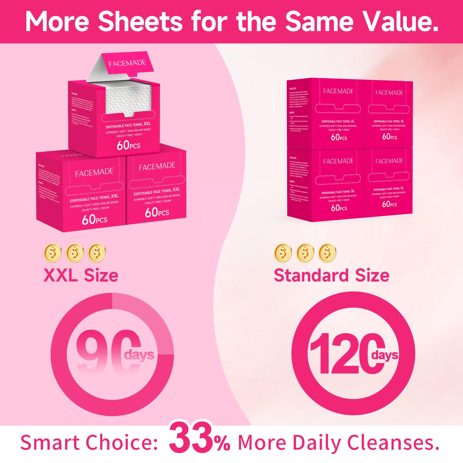 FACEMADE towel next to ruler showing XL 9.5 by 7.9 inches size