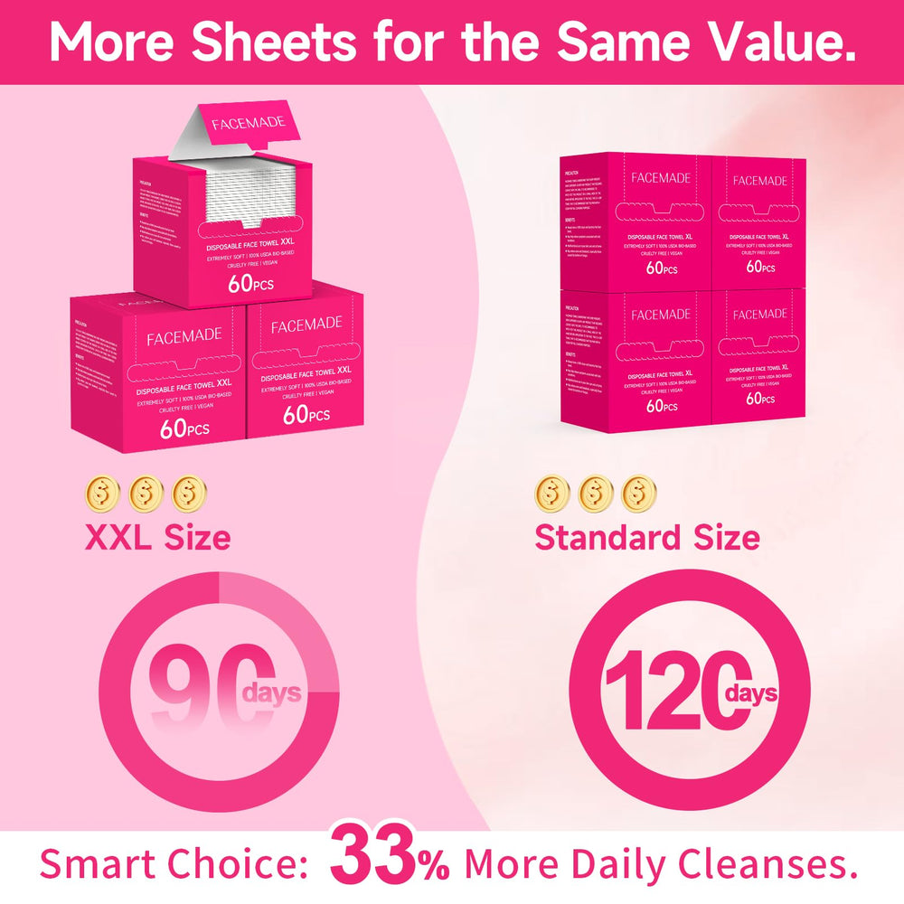 FACEMADE towel next to ruler showing XL 9.5 by 7.9 inches size