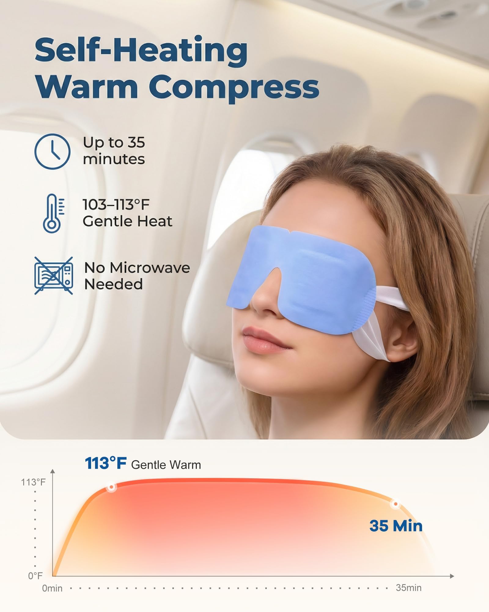 FACEMOON mask in use over closed eyes providing warm soothing comfort