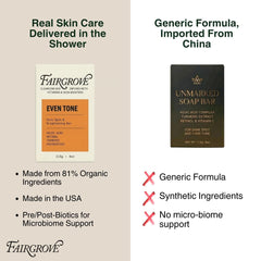 Fairgrove ingredients display with turmeric and citrus illustrating antioxidant benefits