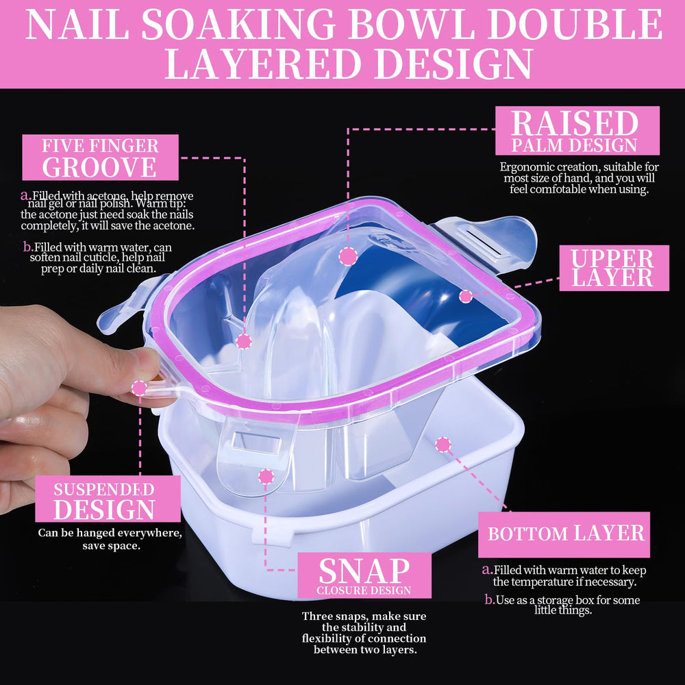 FANDAMEI hand in groove demonstrating comfortable soak positioning and efficiency