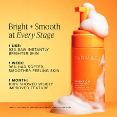 Farmacy pump dispensing gentle foam for easy daily application
