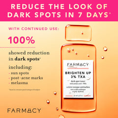 Farmacy close-up label highlighting active ingredients and product benefits