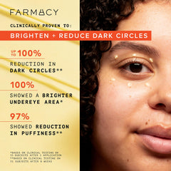 Pea-sized cream on fingertip demonstrating Farmacy easy application benefit
