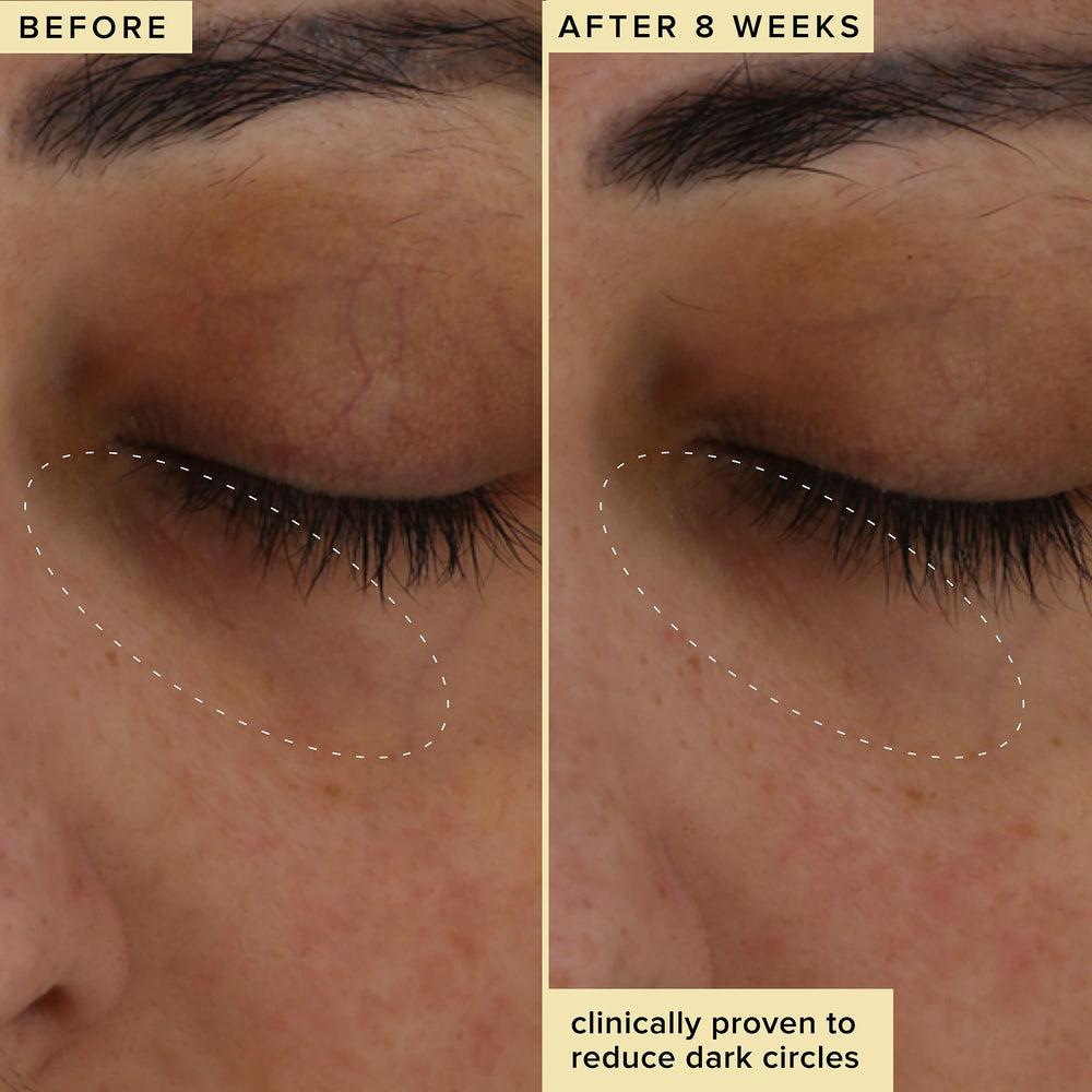 Eye cream staged with makeup showing Farmacy smoothing base benefit