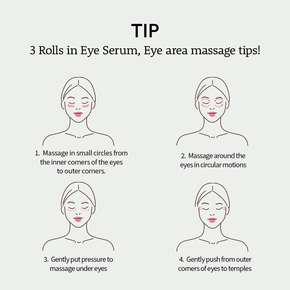 FARMSTAY before and after simulation illustrating reduced puff and smoother look