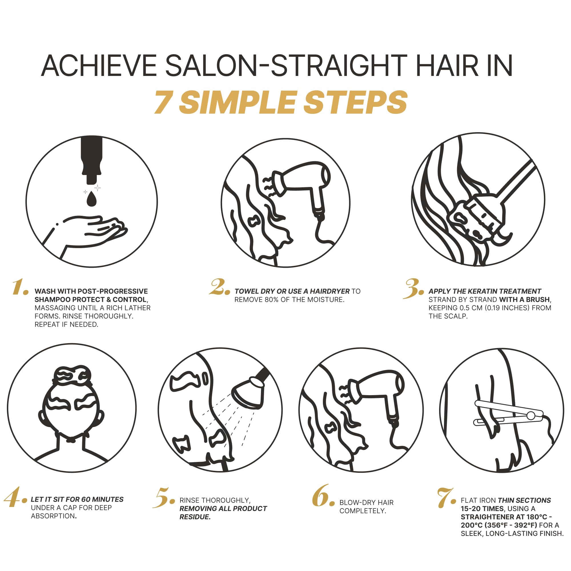 Fashion Gold flat iron sealing step demonstrating heat activation to lock results