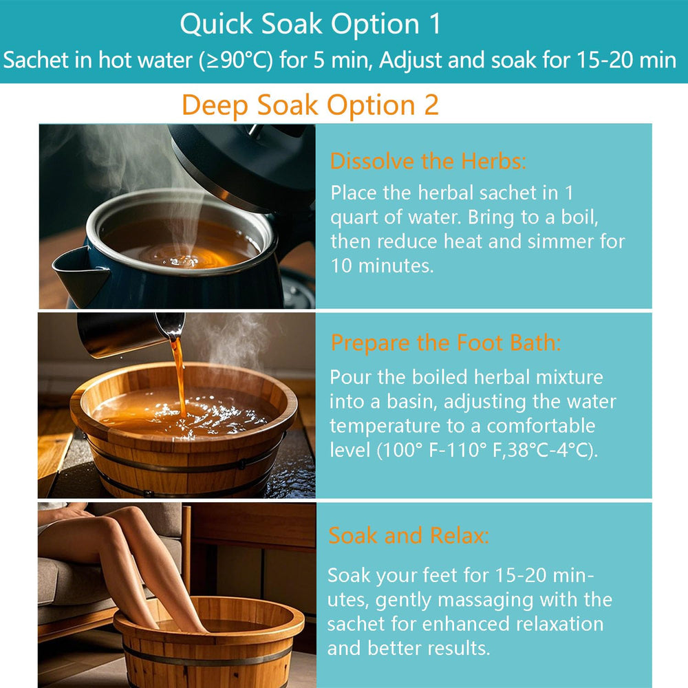 Fasplendor foot soak in use demonstrating relaxation benefits