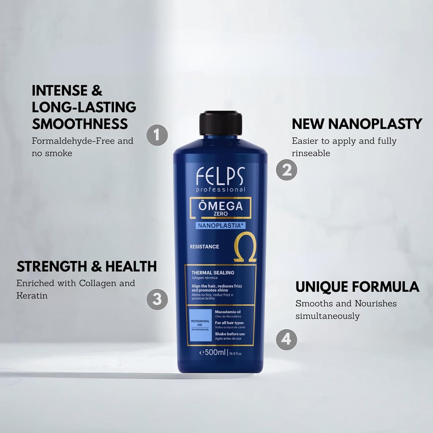 Felps Professional Omega before and after comparison showing frizz reduction benefit