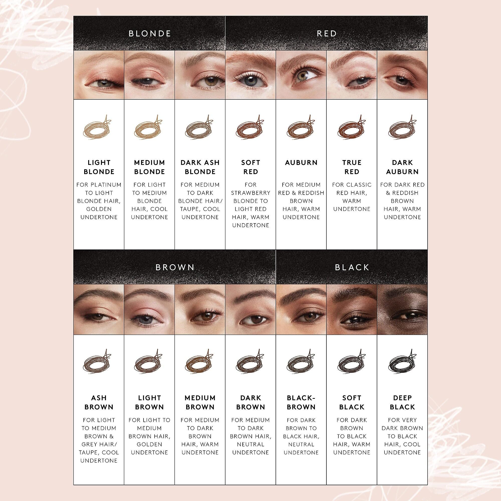 Fenty Beauty Brow MVP Ash Brown swatch showing neutral-cool pigment