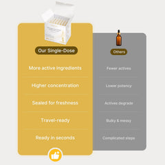 Ficeco evening skincare scene with ampoule used during nighttime routine