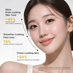 Ficeco serum drop on fingertip showing silky texture and hydration
