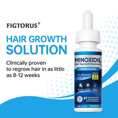 FIGTORUS dropper applicator delivering precise scalp doses