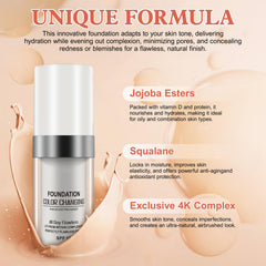find back lifestyle morning routine portraying quick everyday use benefit