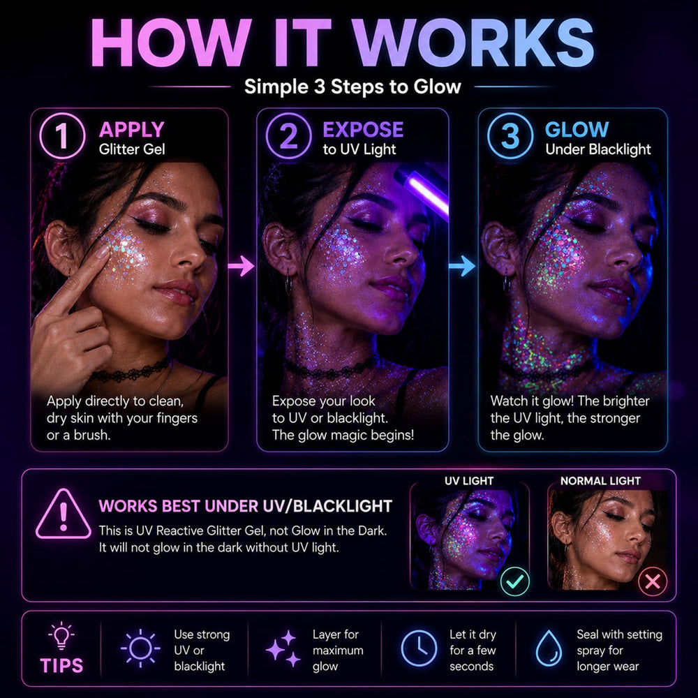 FindinBeauty applied on cheekbone showcasing glow and festival-ready sparkle benefit
