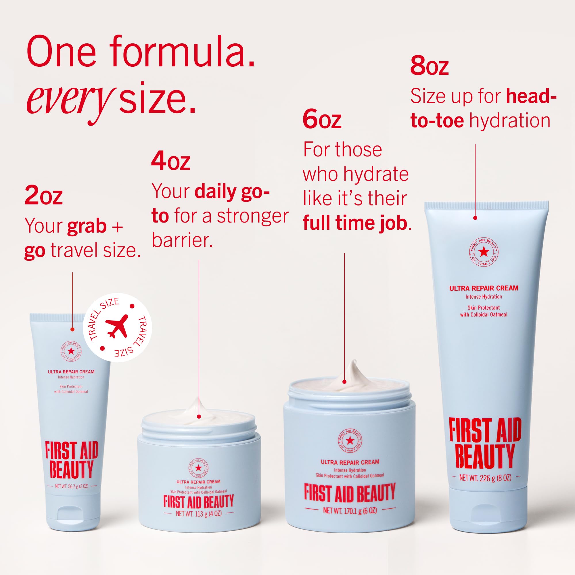 First Aid Beauty jar beside ruler showing size and portability benefit